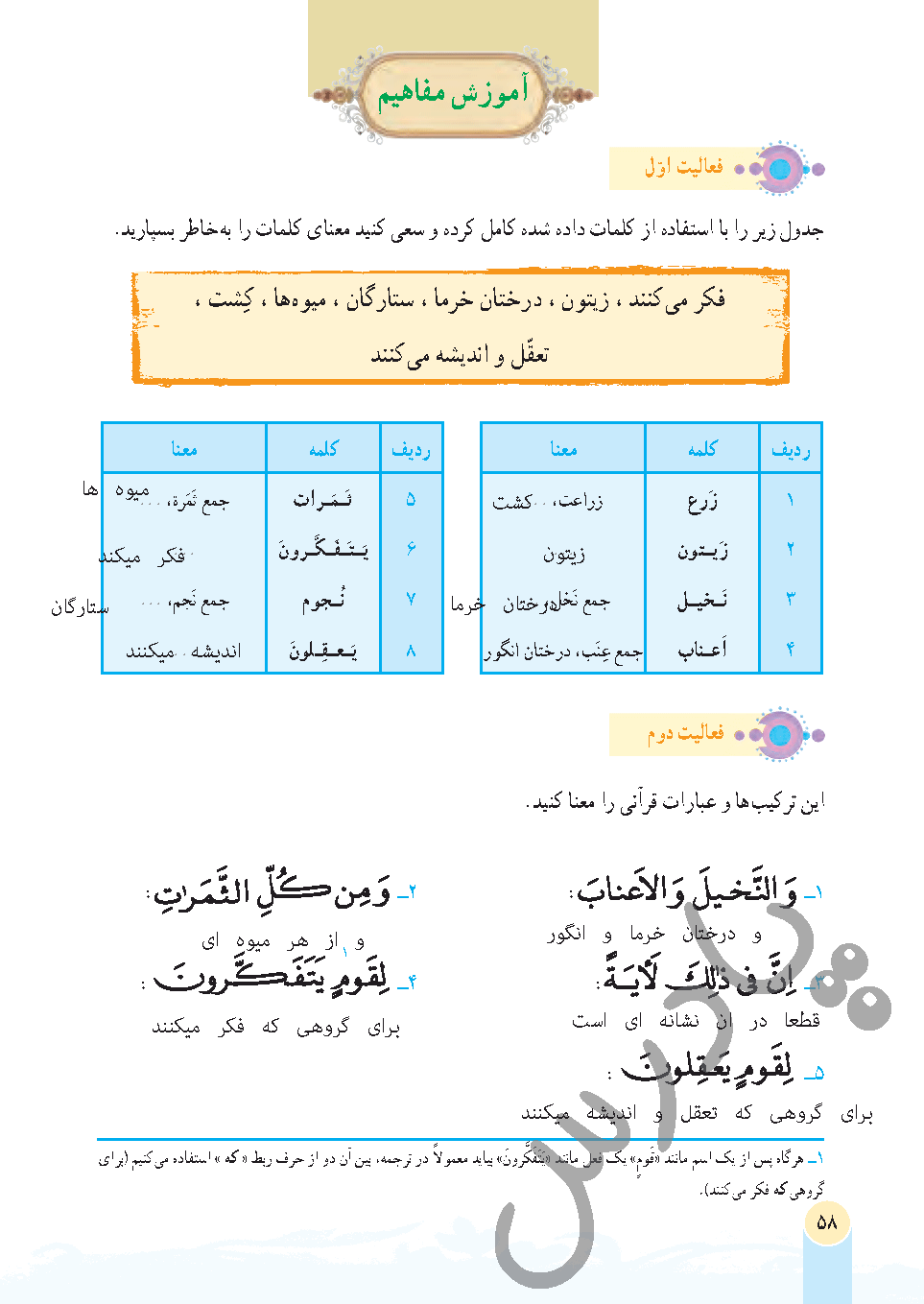 پاسخ فعالیت درس 6 قرآن هفتم - جلسه اول