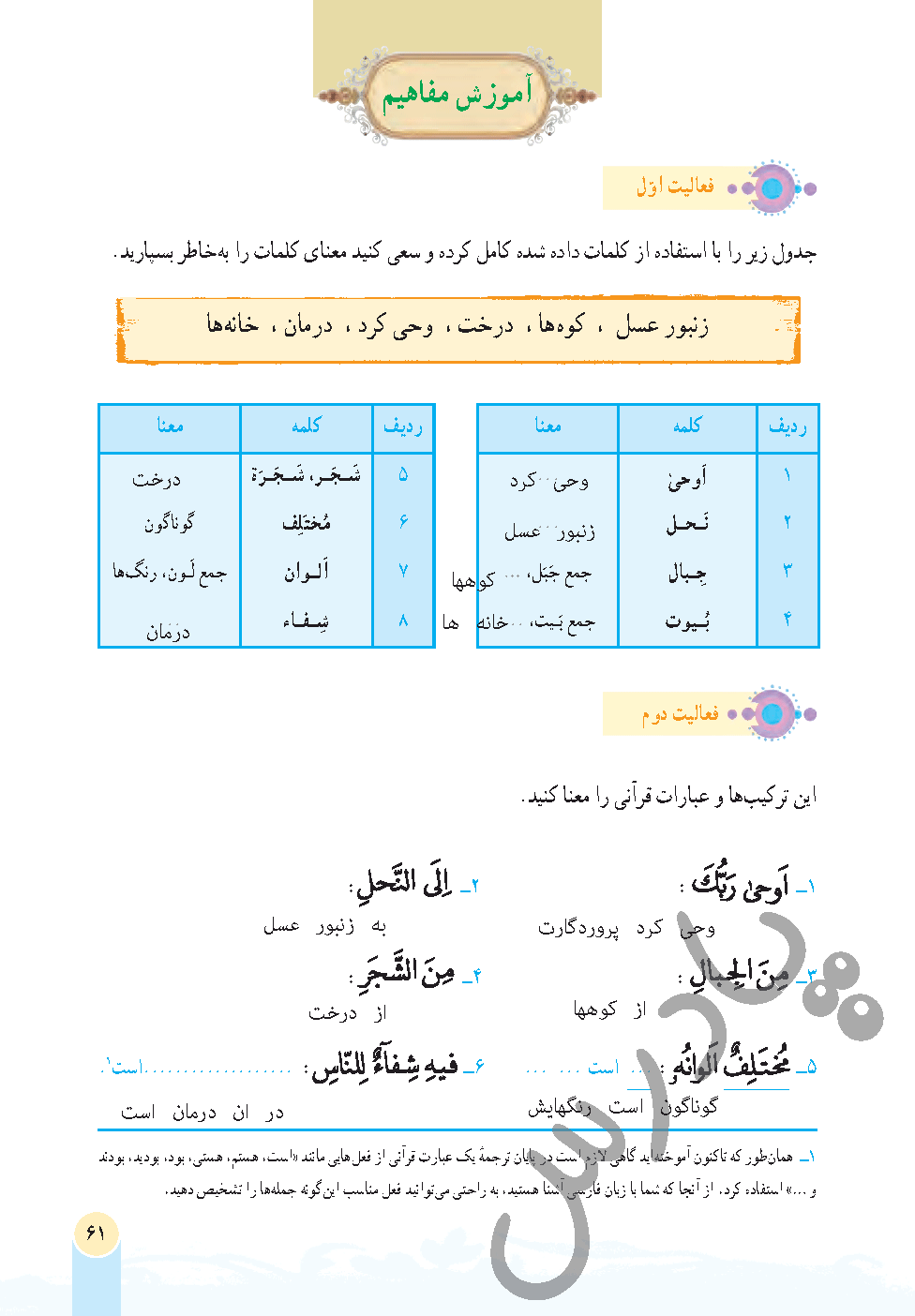 پاسخ فعالیت درس 6 قرآن هفتم - جلسه دوم