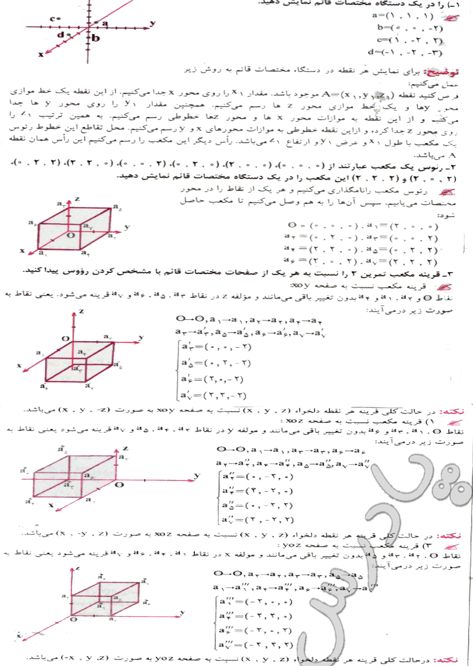 حل تمرین 1 تا 3 صفحه 13 فصل اول هندسه تحلیلی پیش دانشگاهی