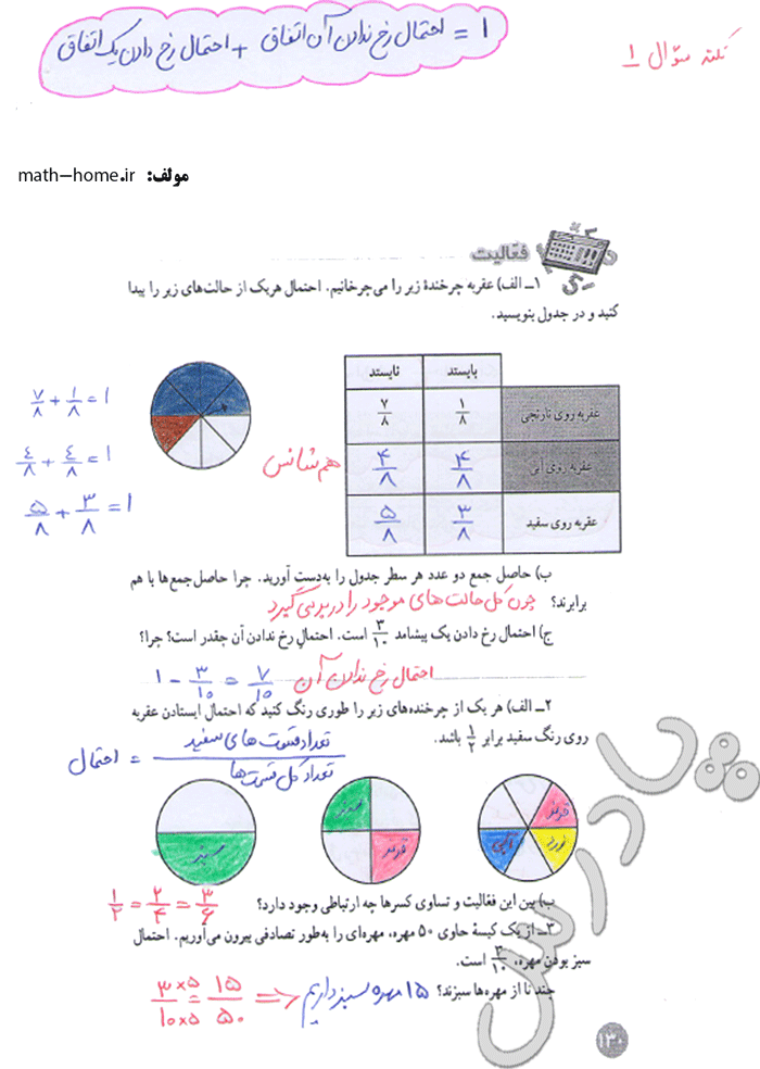 حل فعالیت صفحه 130 ریاضی هشتم
