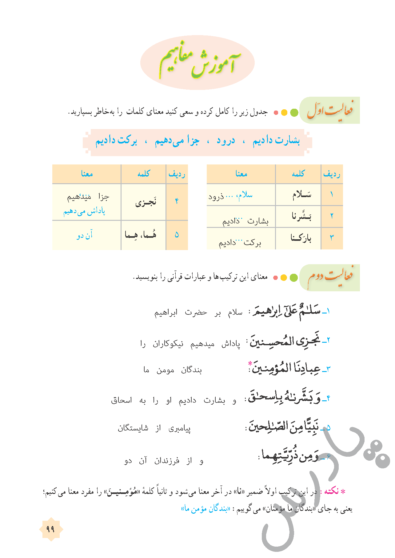 پاسخ فعالیت های درس 10 قرآن هشتم - جلسه دوم