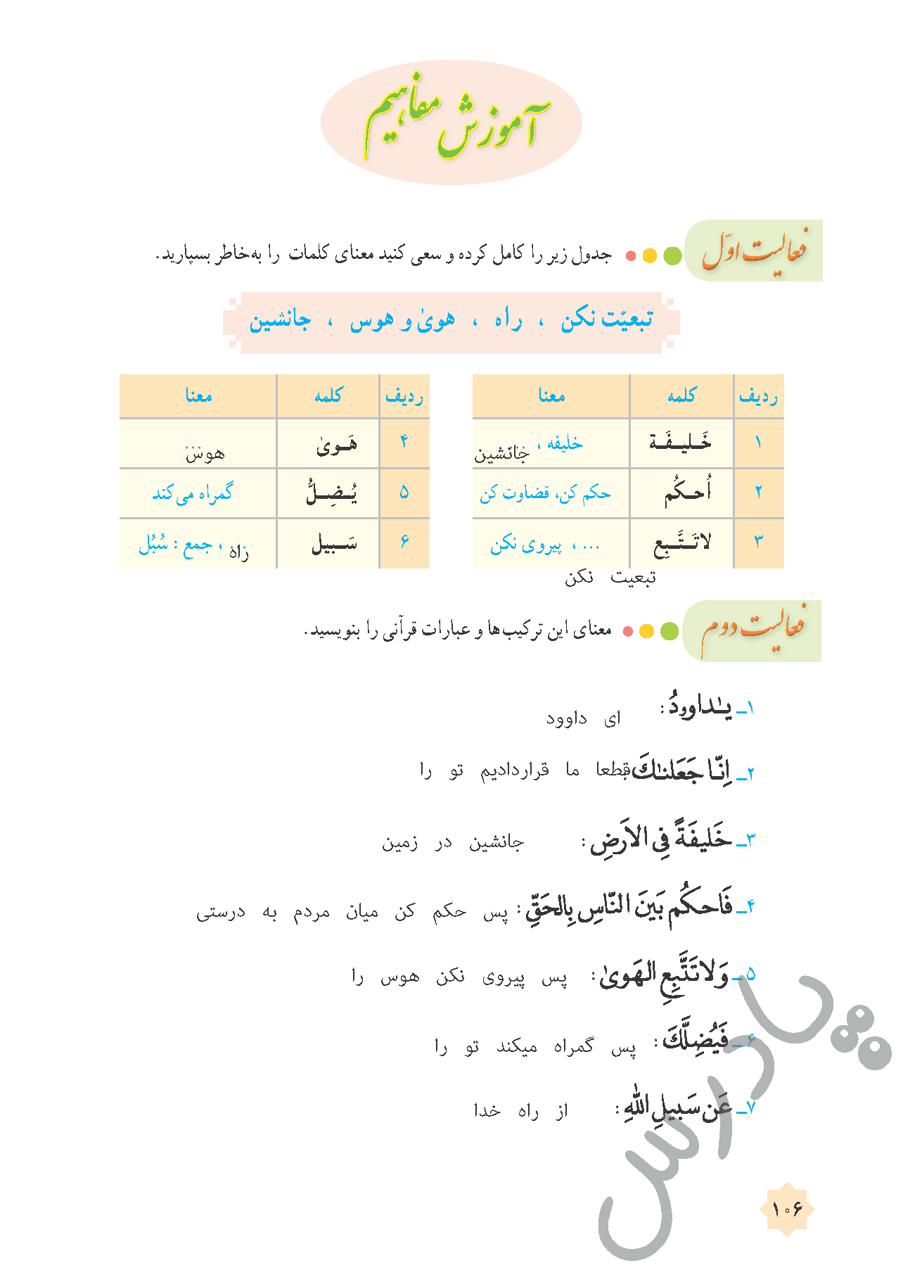 جواب فعالیت درس11 قرآن هشتم - جلسه اول