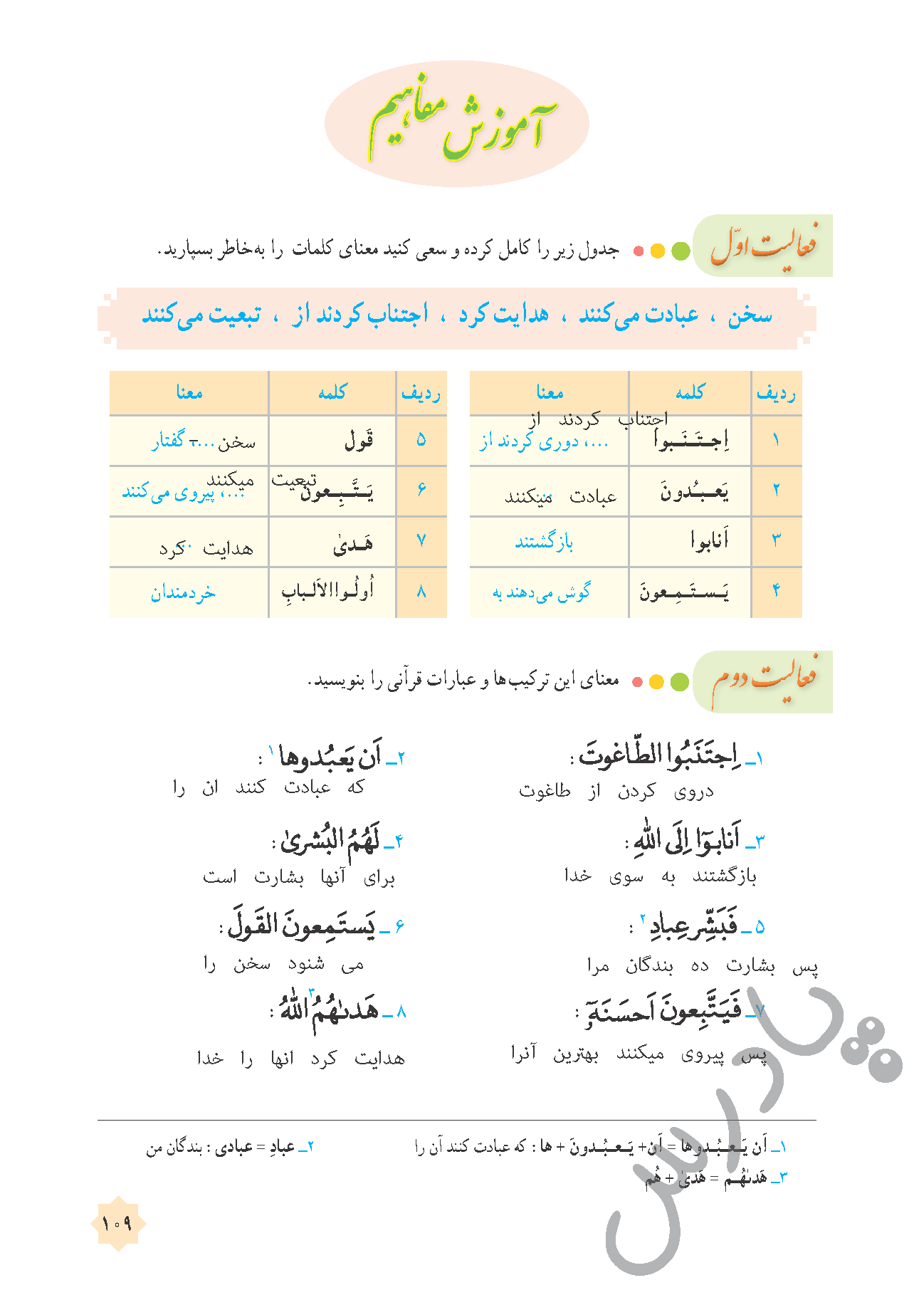 جواب فعالیت های درس 11 قرآن هشتم -جلسه دوم