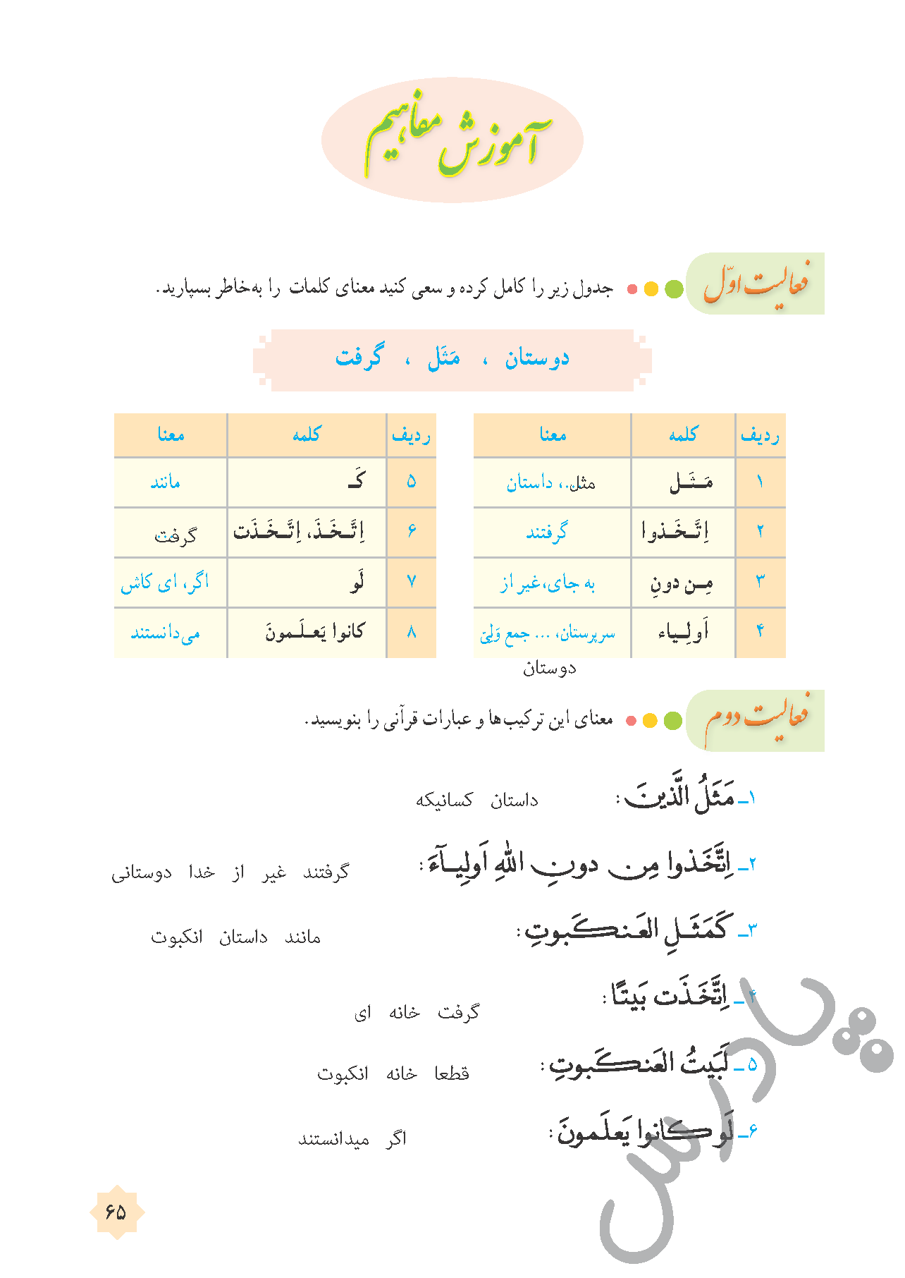 جواب فعالیت های درس 6 قرآن هشتم -جلسه دوم