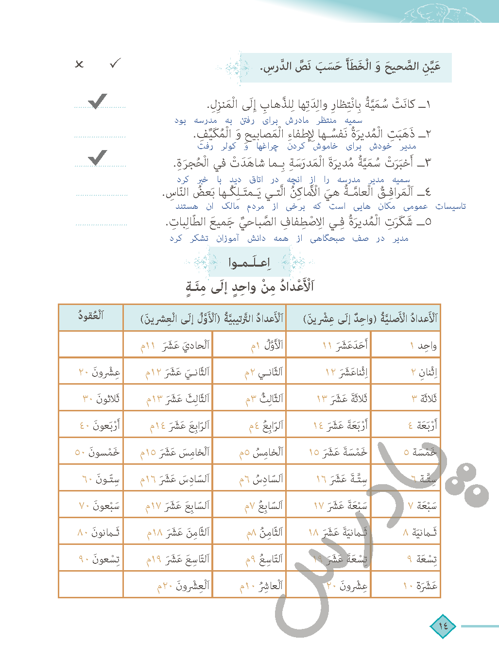 حل تمرین صفحه 14 عربی دهم انسانی