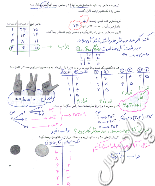 حل تمرین صفحه 3 ریاضی هفتم