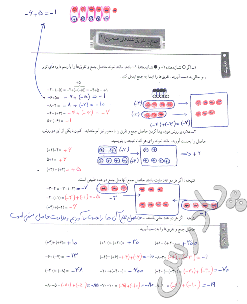 حل فعالیت صفحه 17 ریاضی هفتم