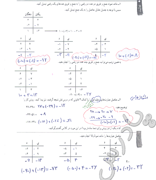 حل فعالیت صفحه 20 ریاضی هفتم