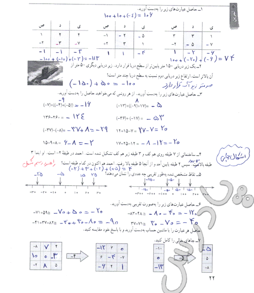 حل تمرین صفحه 22 ریاضی هفتم