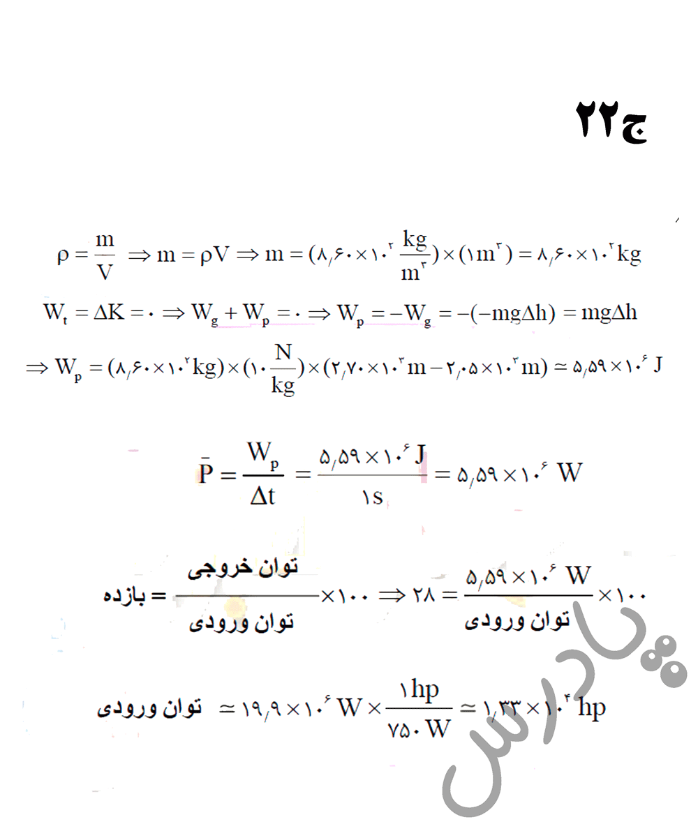 سوالات اخر فصل ۳ فیزیک دهم -سوال22