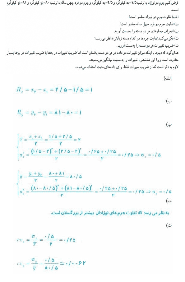 جواب کاردرکلاس صفحه 160 ریاضی یازدهم تجربی