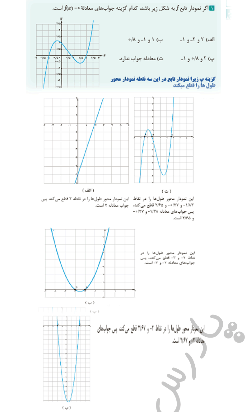حل مسائل صفحه 54 ریاضی یازدهم فنی