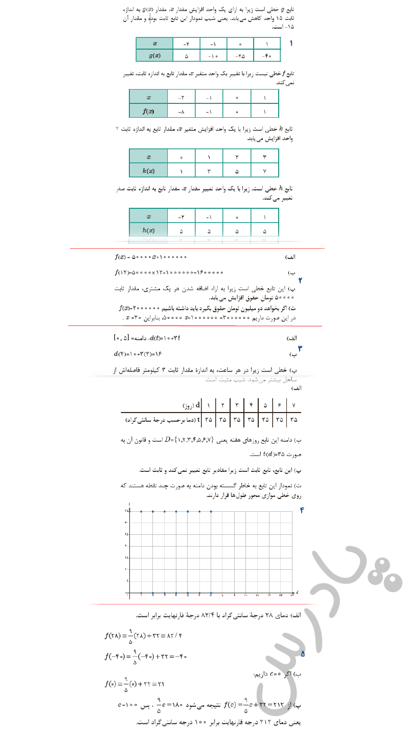 حل مسائل صفحه 44 ریاضی یازدهم فنی