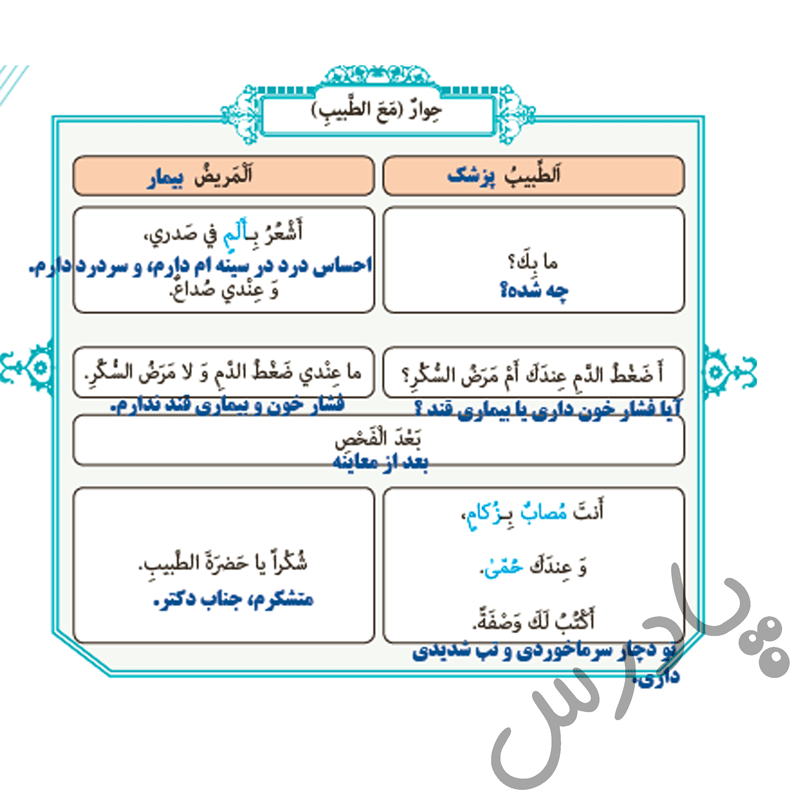 ترجمه حوار درس سوم عربی دوازدهم هنرستان