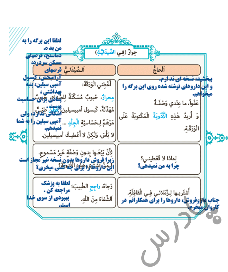 ترجمه حوار درس چهارم عربی دوازدهم هنرستان