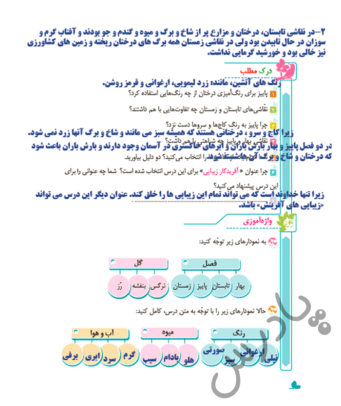 پاسخ درک مطلب صفحه 14 فارسی چهارم