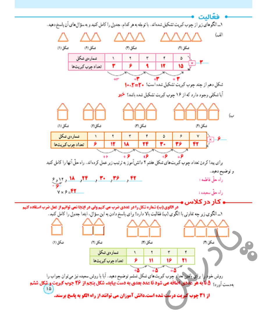 حل فعالیت صفحه 15 ریاضی پنجم