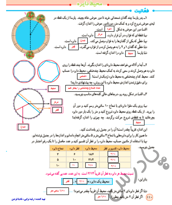 پاسخ فعالیت صفحه 110 ریاضی پنجم