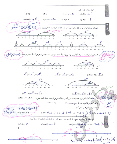 حل کاردرکلاس و فعالیت صفحه 15 ریاضی هفتم
