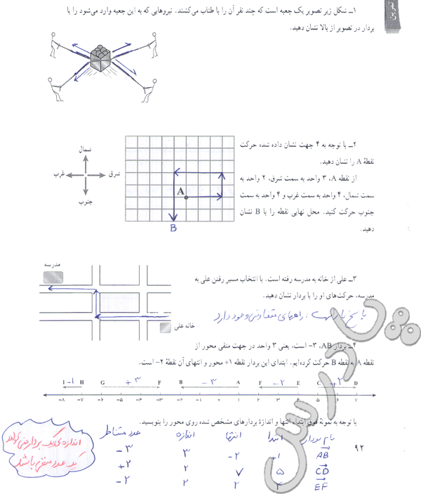 حل تمرین صفحه 100 ریاضی هفتم