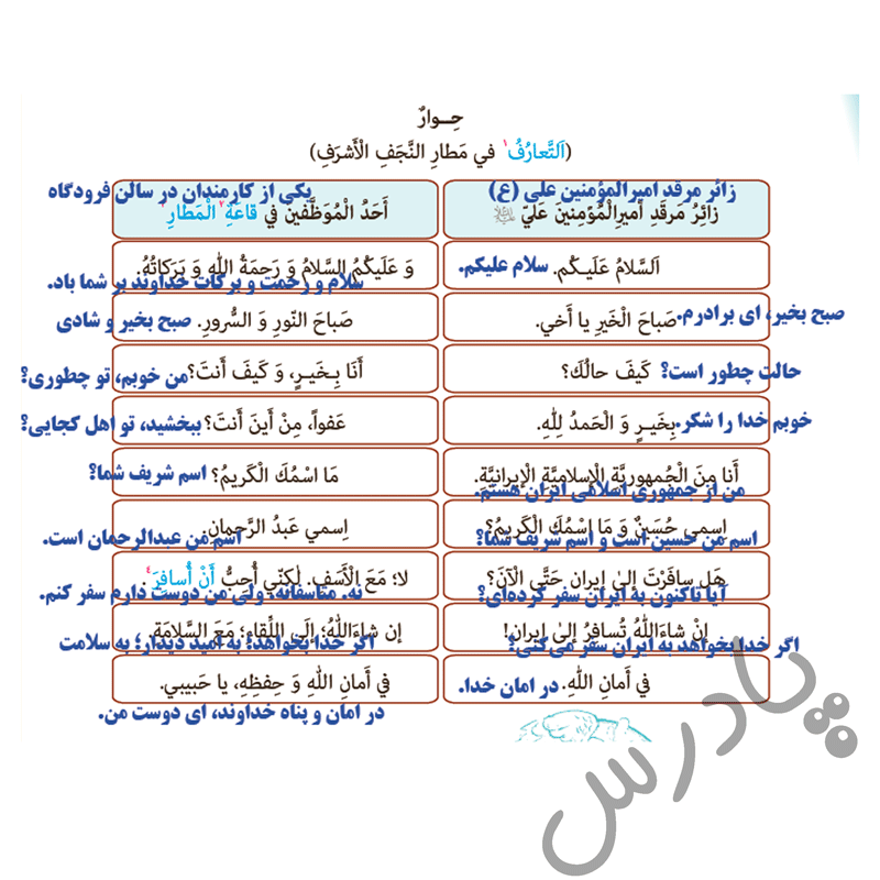 ترجمه حوار درس 1 عربی دهم