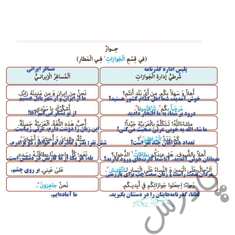 ترجمه حوار درس 3 عربی دهم
