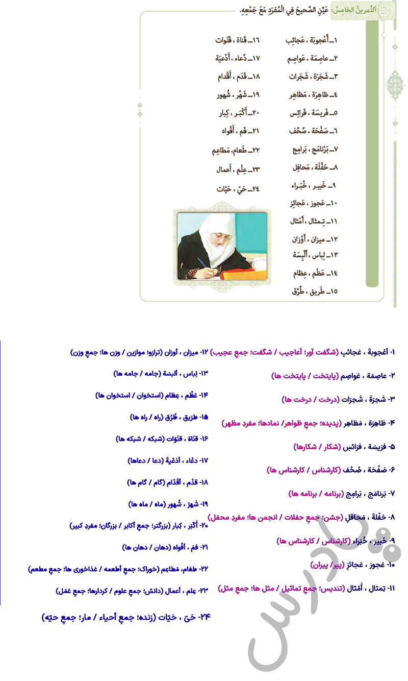 حل تمرین 5 درس 5 عربی دوازدهم انسانی
