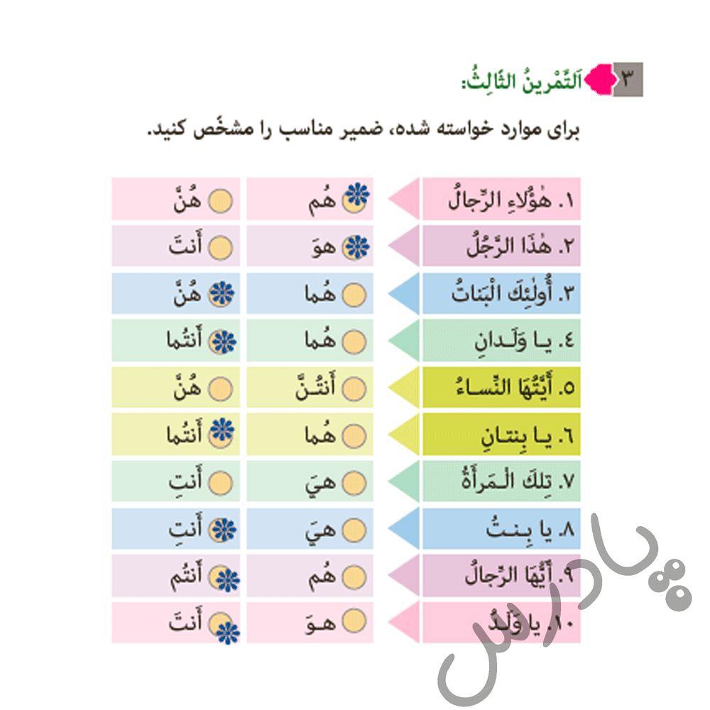 حل تمرین 3 درس 10 عربی هفتم