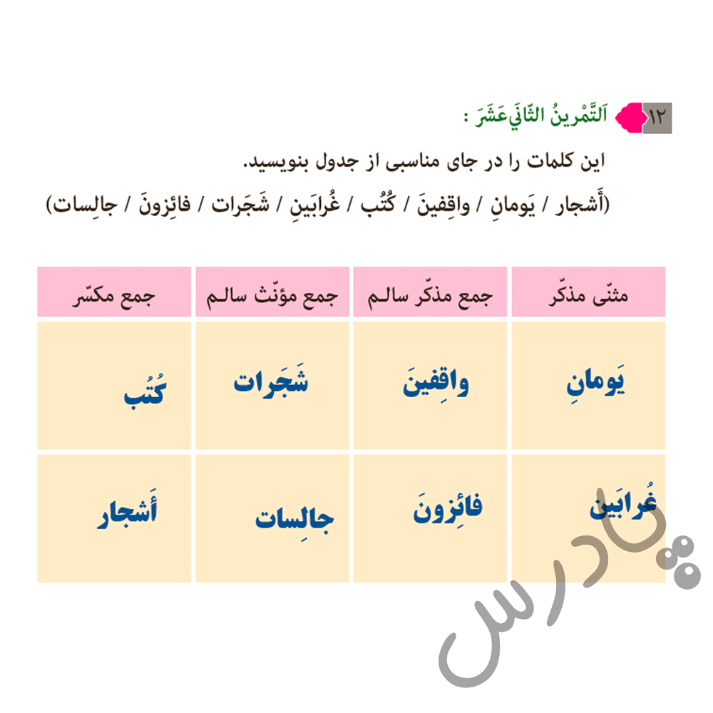 جواب تمرین 12 درس اول عربی هشتم
