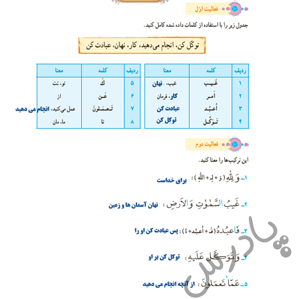 پاسخ فعالیت های صفحه 35 درس 3 قرآن هفتم - جلسه اول