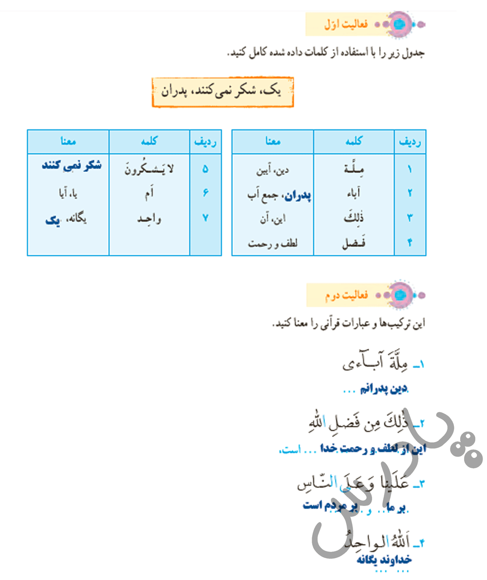 پاسخ فعالیت های صفحه 39 درس 3 قرآن هفتم - جلسه دوم