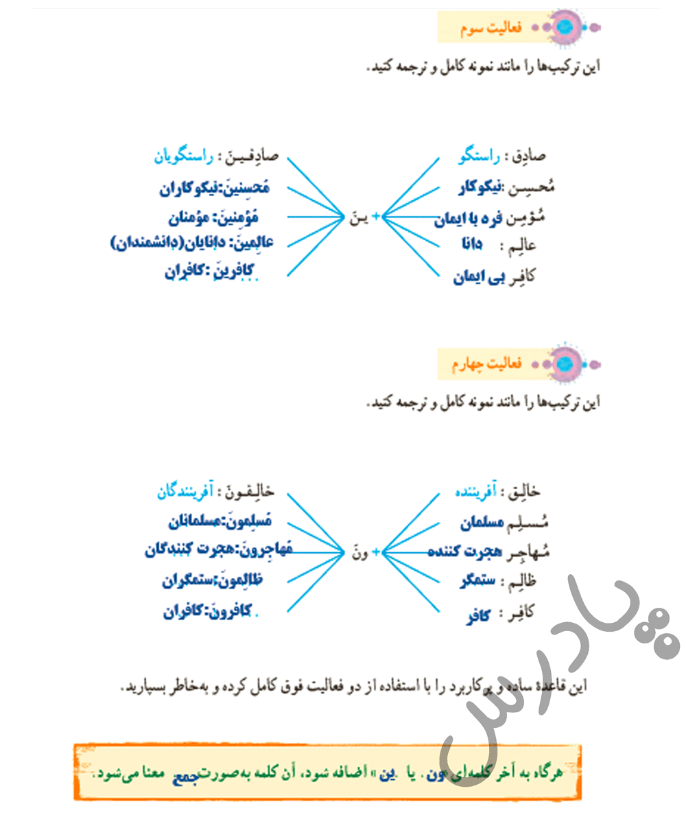  پاسخ فعالیت های سوم وچهارم درس 4 قرآن هفتم - جلسه اول