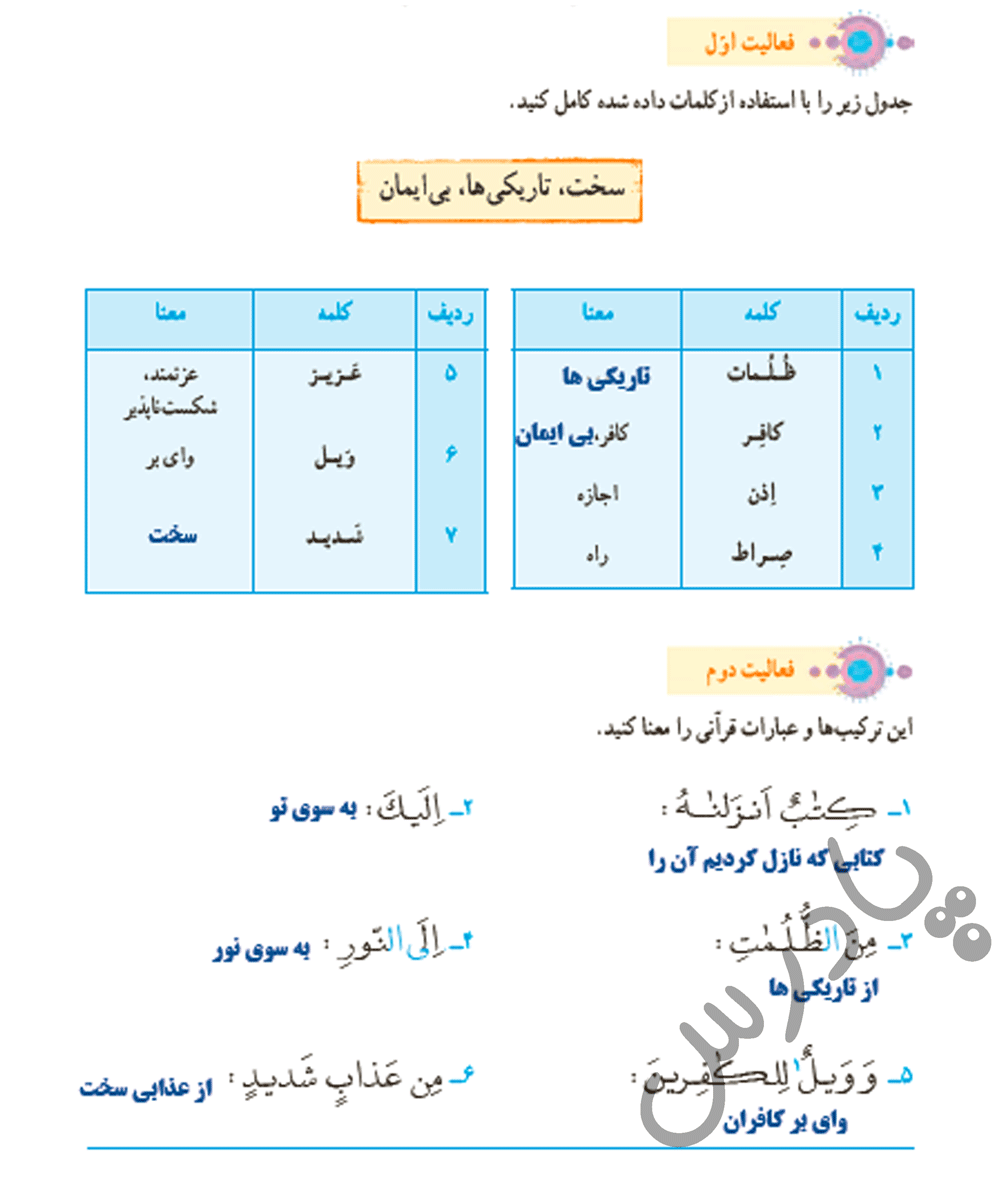 پاسخ فعالیت های صفحه 48 درس 4 قرآن هفتم - جلسه دوم