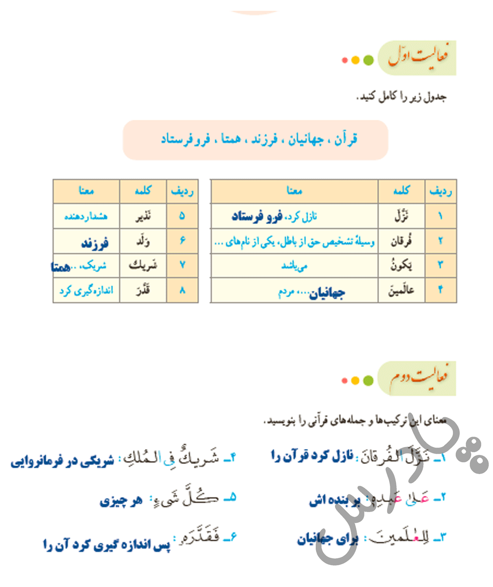 جواب فعالیت های اول و دوم جلسه اول درس 2 قرآن هشتم 