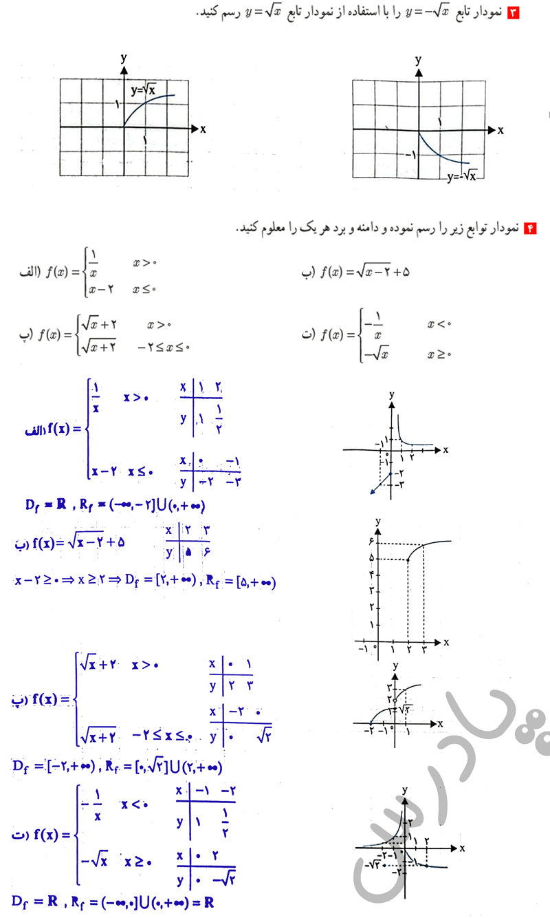 حل تمرین3و4 صفحه 52 حسابان یازدهم