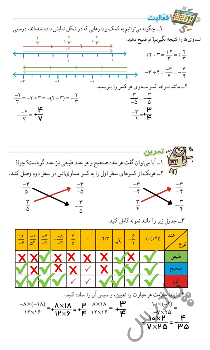 حل فعالیت و تمرین صفحه 9 ریاضی هشتم
