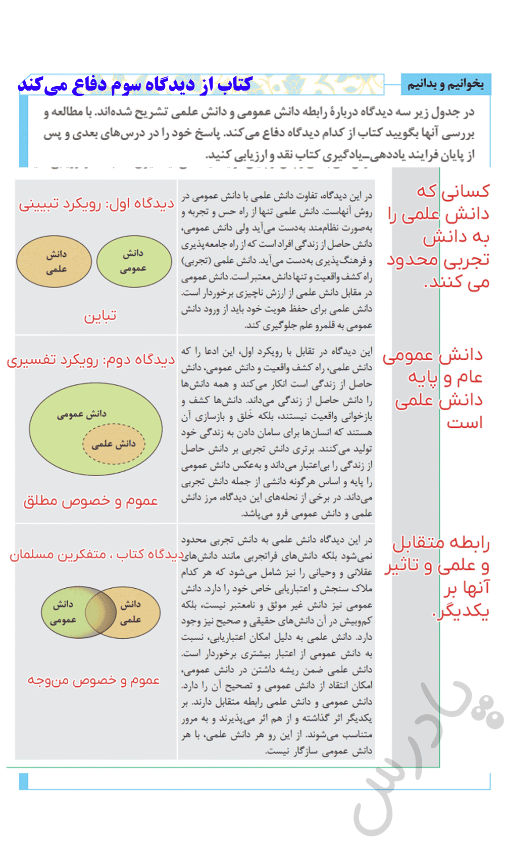 پاسخ بخوابیم و بدانیم صفحه 8 جامعه شناسی دوازدهم