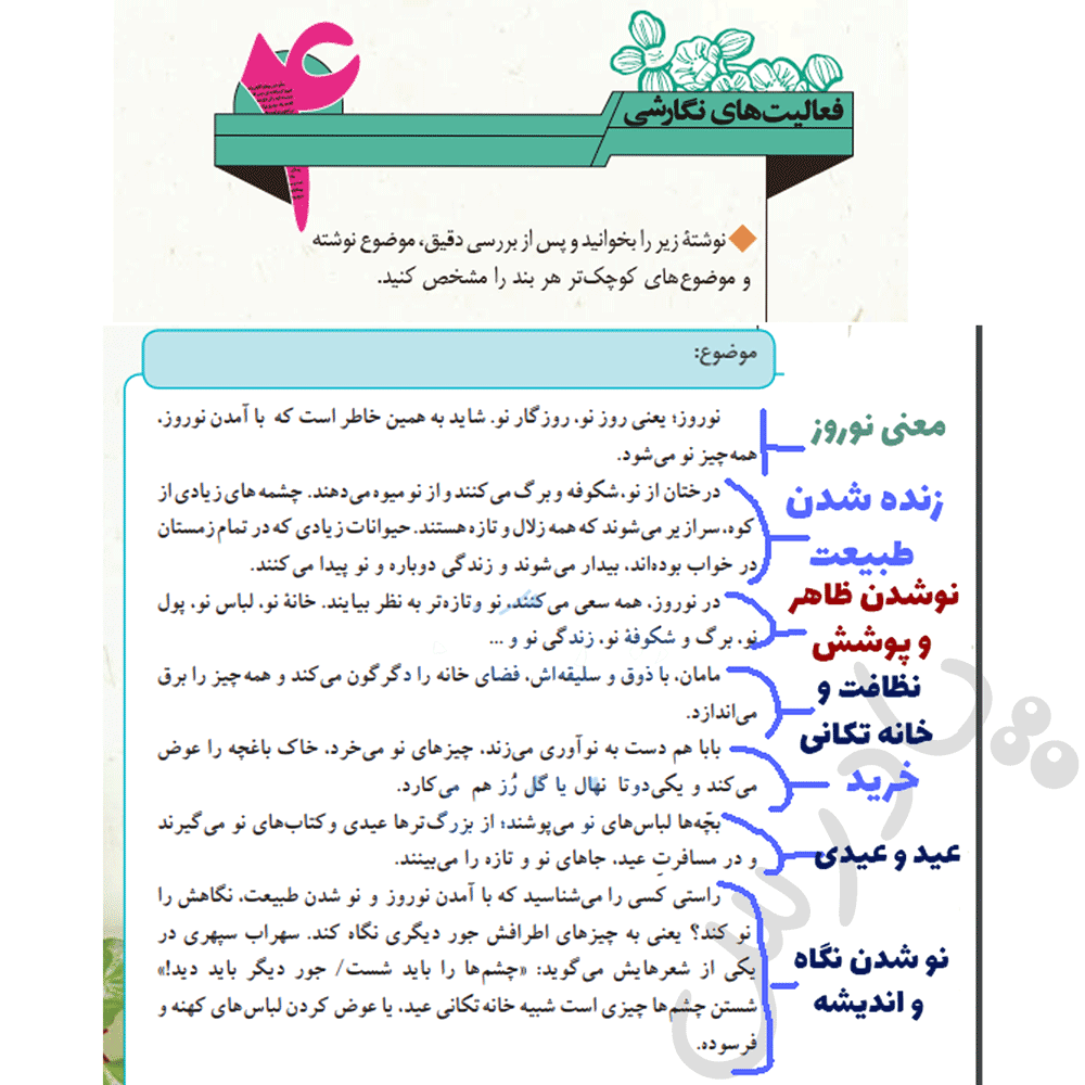 جواب فعالیت نگارشی درس4 مهارت نوشتاری هفتم