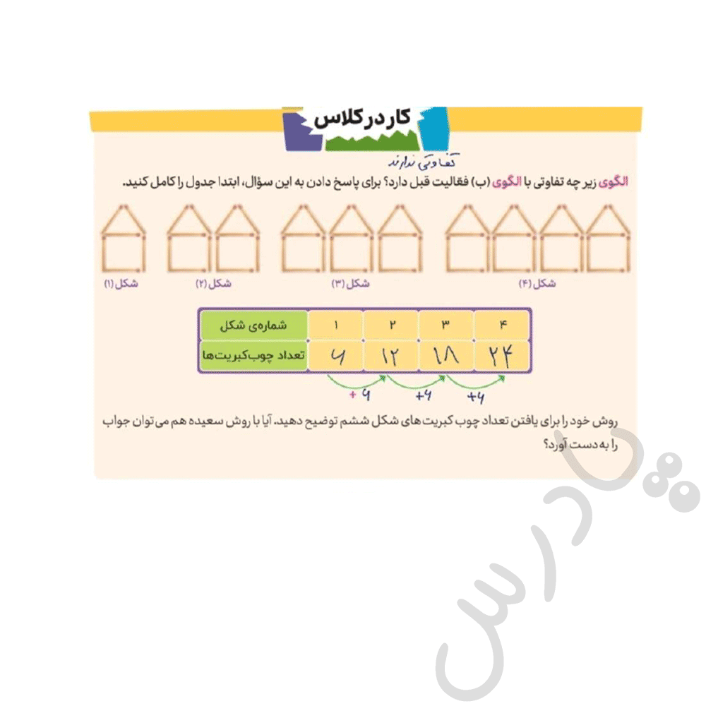 حل فعالیت و کاردرکلاس صفحه 32 و 33 ریاضی پنجم
