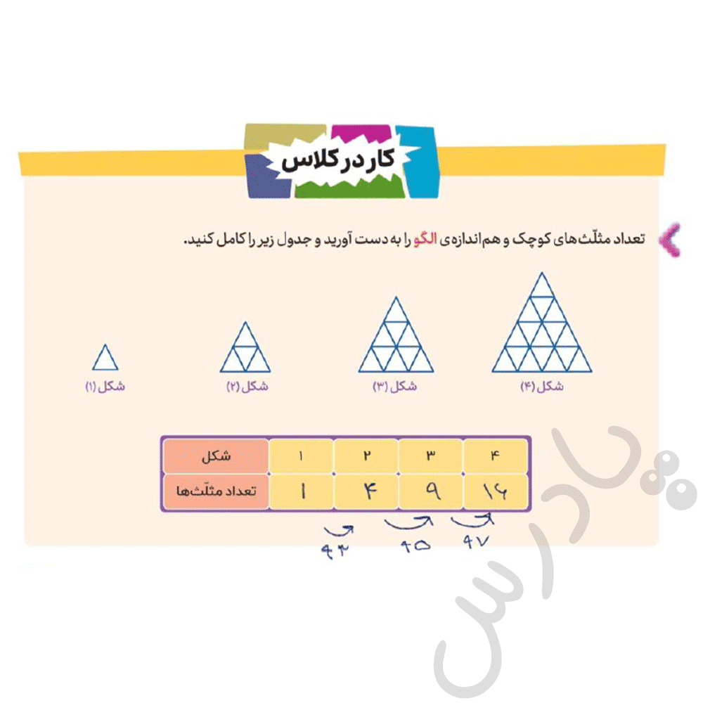 پاسخ کاردرکلاس صفحه 33 ریاضی پنجم