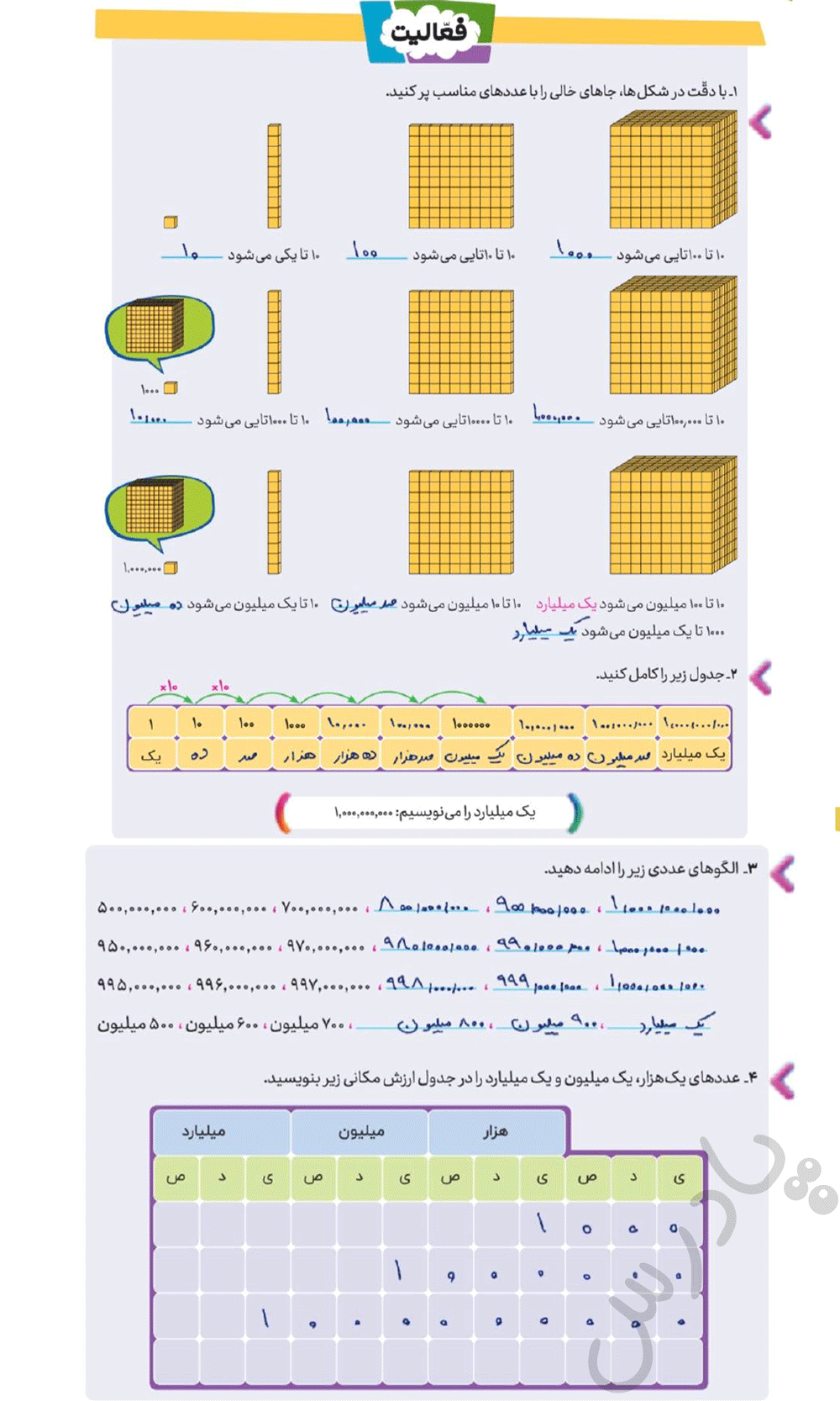 حل فعالیت صفحه 18 ریاضی پنجم