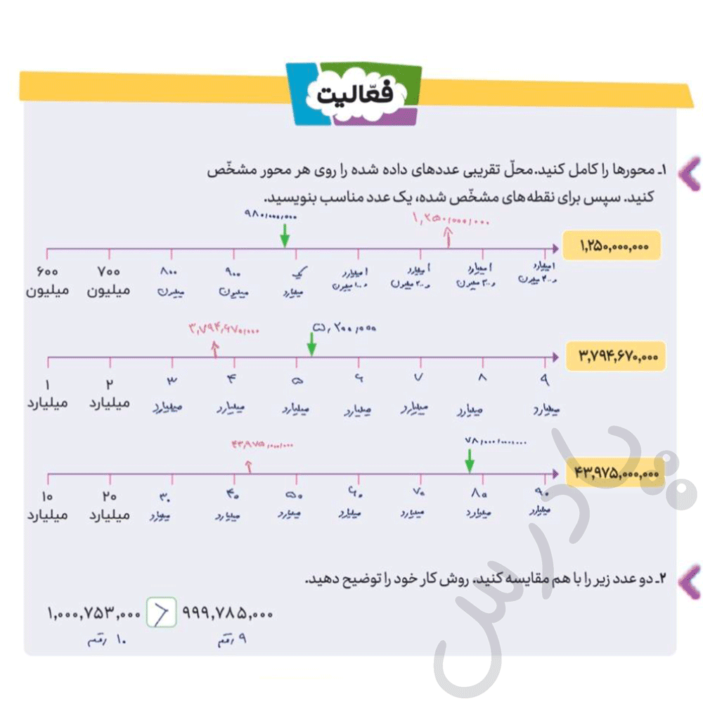 پاسخ فعالیت صفحه 21 ریاضی پنجم