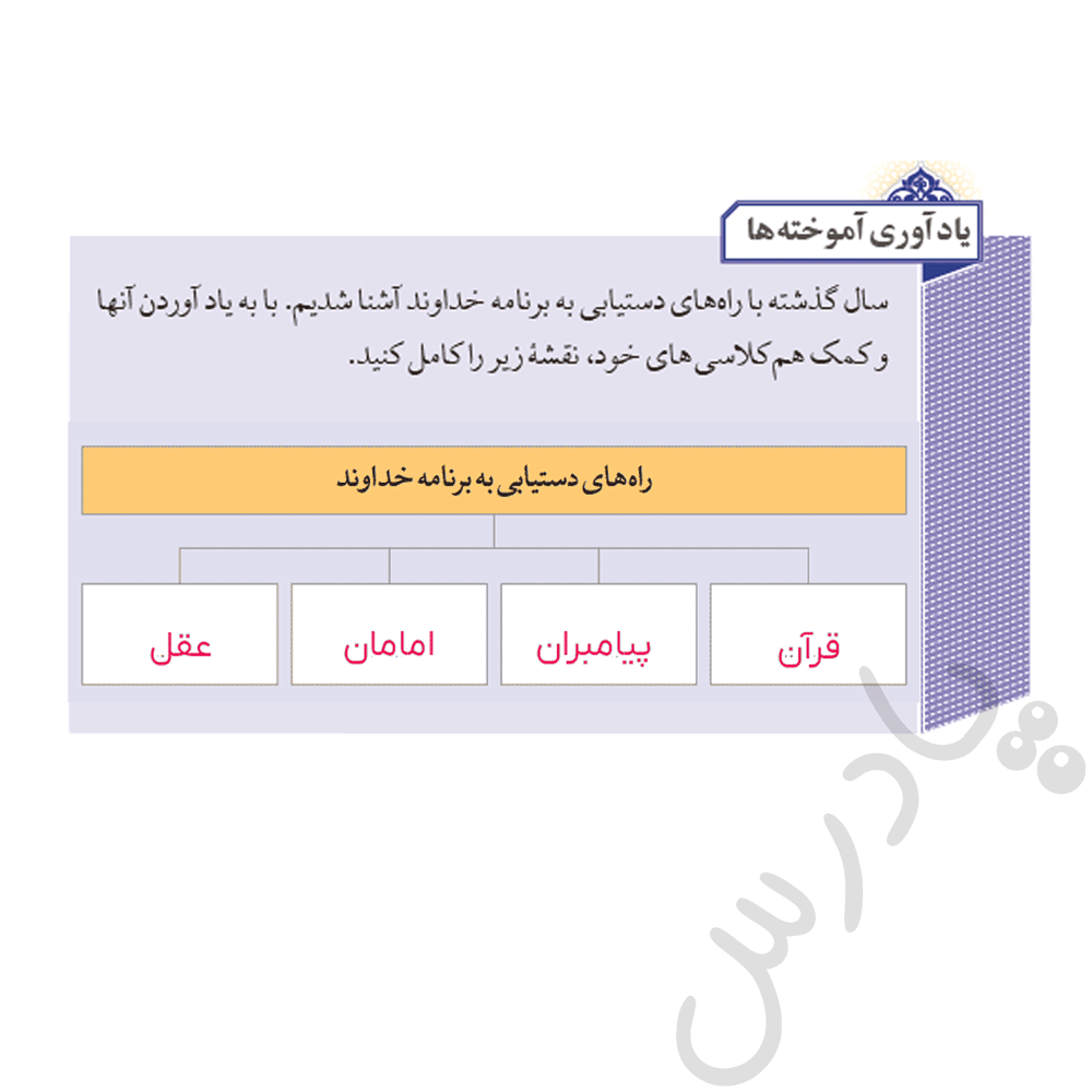 پاسخ یاداوری اموخته ها صفحه 19 از من تا خدا هشتم