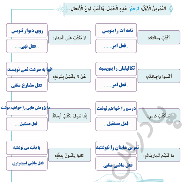 حل تمرین درس 1 عربی دهم