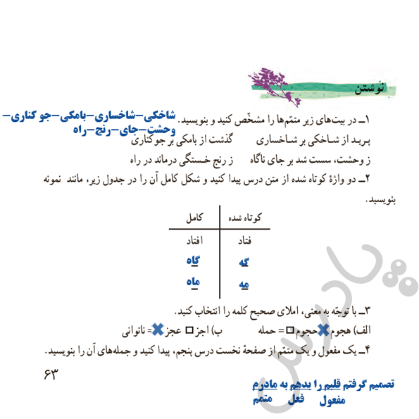 جواب فعالیت های نوشتاری درس 7 فارسی هفتم