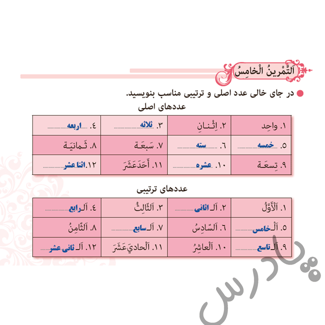 حل تمرین 5 درس 10 عربی نهم