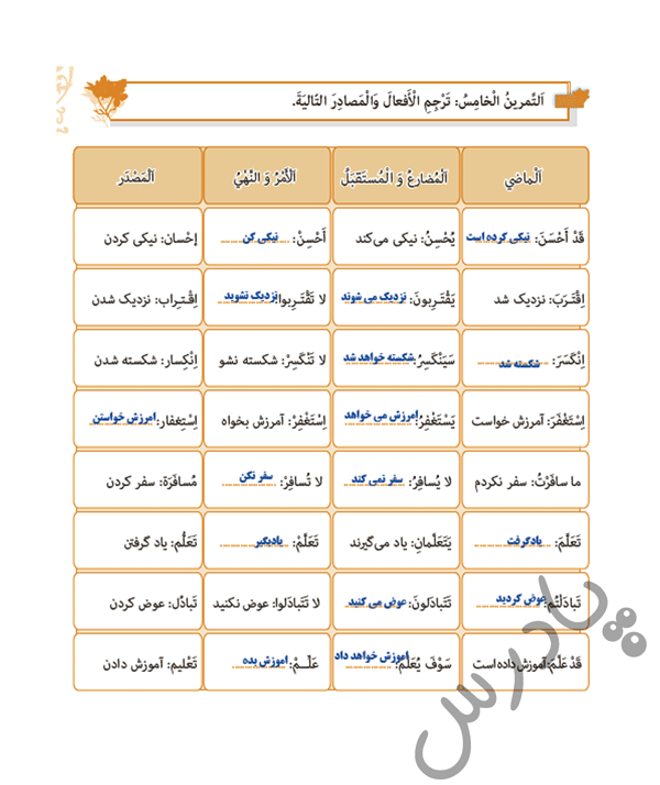 حل تمرین 5 درس اول عربی یازدهم انسانی